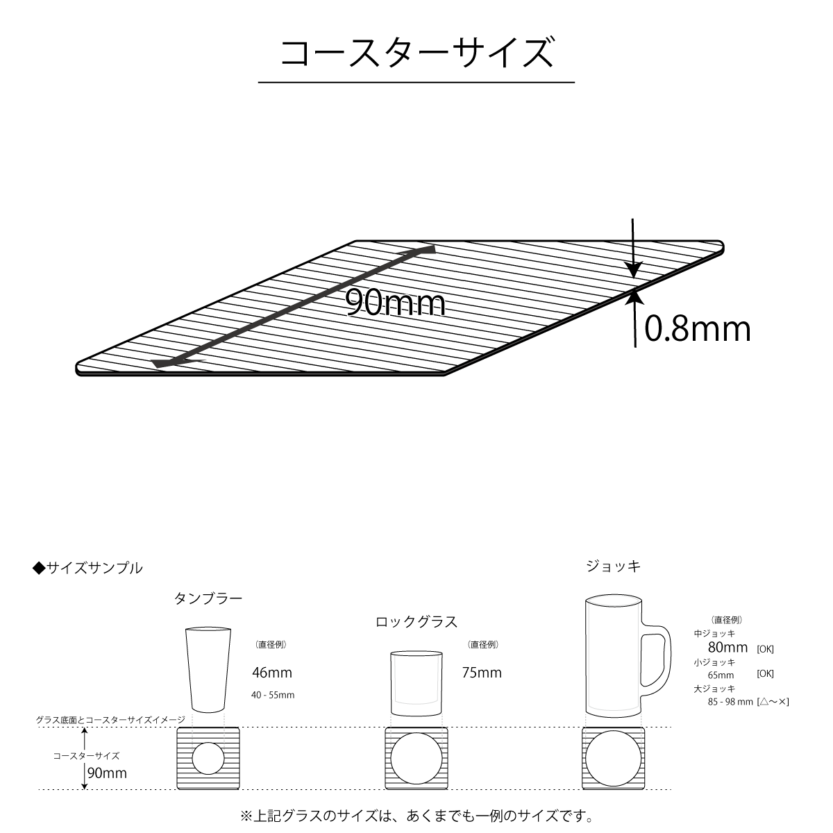 コースターサイズ グラスとの比較 0.8mm厚 90mm角 vs.タンブラー・ロックグラス・ジョッキ