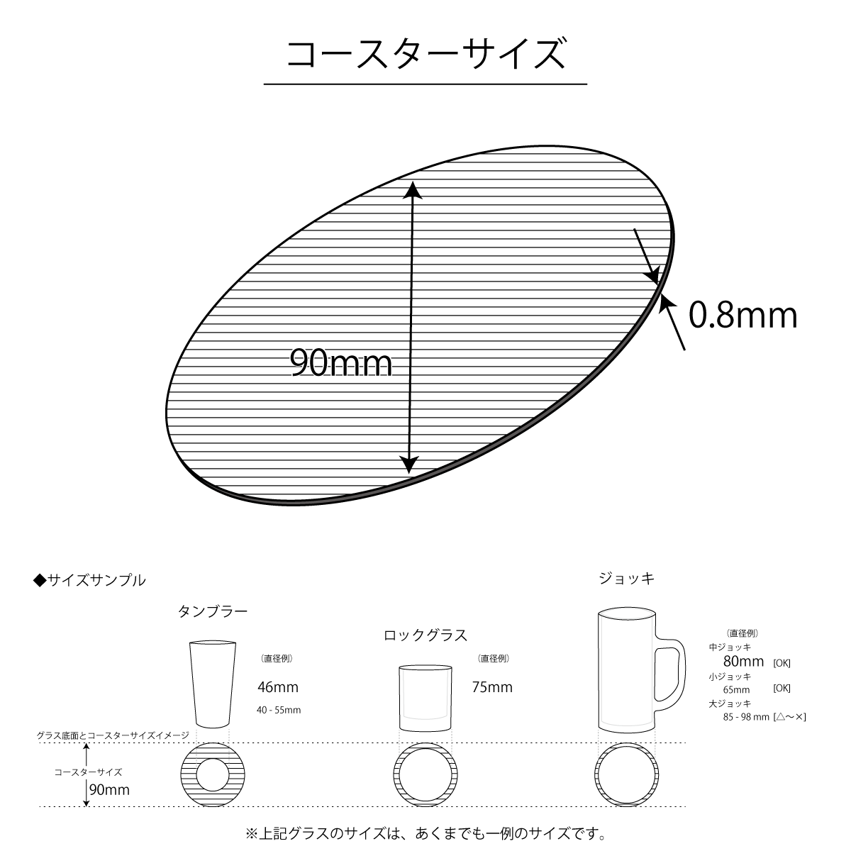 コースターサイズ グラスとの比較 0.8mm厚 90mm径 vs.タンブラー・ロックグラス・ジョッキ