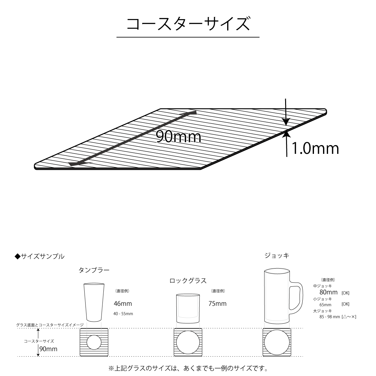 コースターサイズ グラスとの比較 1mm厚 90mm角 vs.タンブラー・ロックグラス・ジョッキ